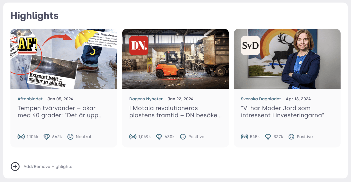 Screenshot of Mynewsdesks Brand Report Tool, Media Highlights Press Clips